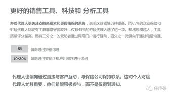 未來保險代理人的人事代理模式轉型路徑